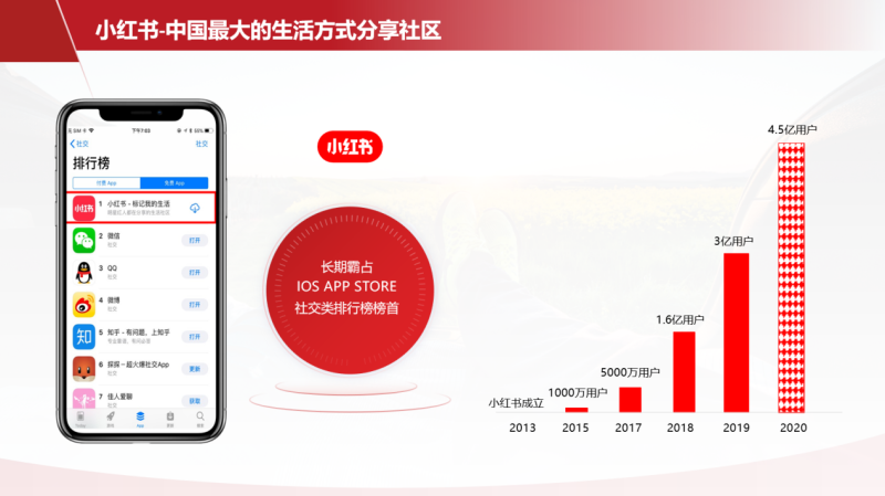 资深科技迷分享：安卓与 iOS 系统的认知、感悟及对生活的影响  第4张