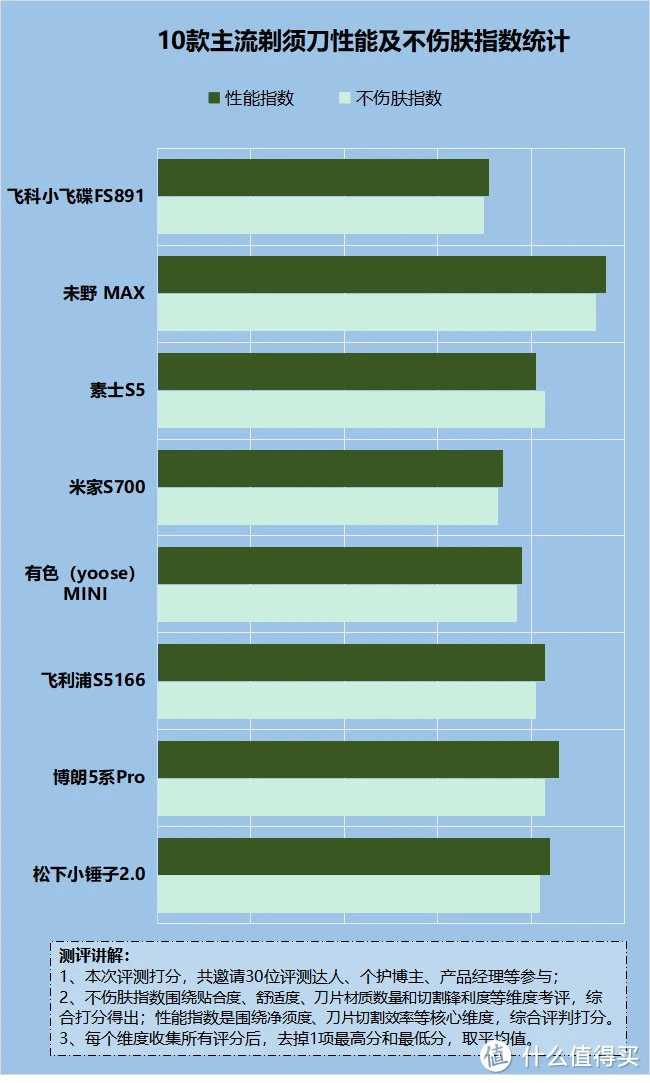 小米系统与安卓系统的关联：特色用户体验与创新精神  第7张