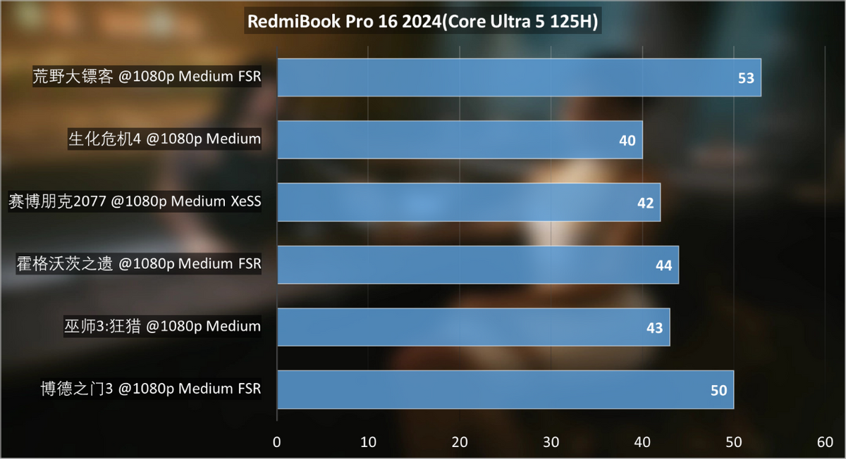 DDR4 2133 与 2400 内存条优劣对比及性能测试解析  第1张