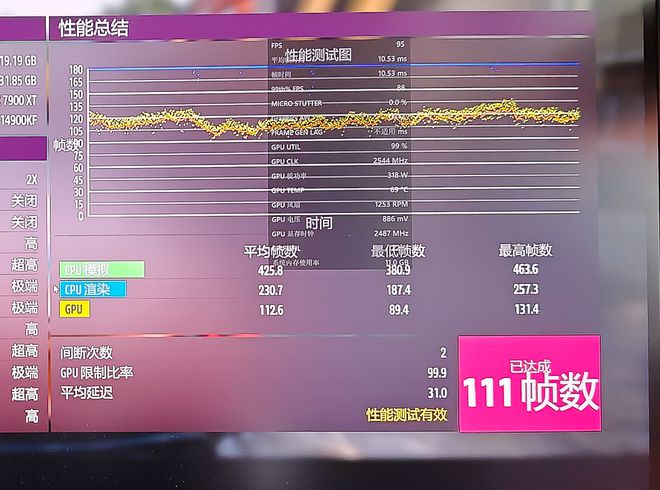 DDR3 内存条颗粒选购指南：品牌性能对比与个人经验分享  第5张