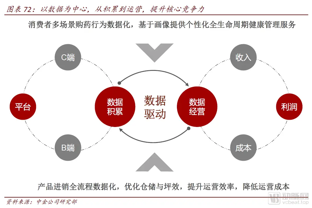 企业管理模式变革：上岗到位系统提升运营效率的实践与理解  第4张