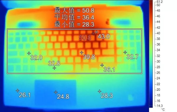 探究 DDR4 内存条最高操作温度，保障电脑高效稳定运行  第4张