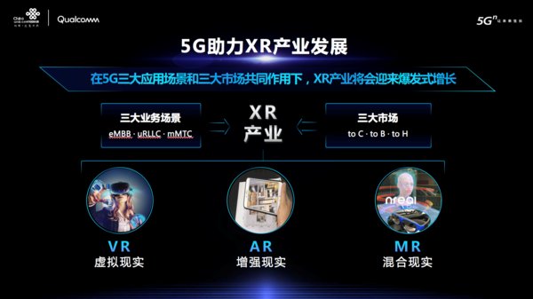 中国联通：5G 发展与 4G 网络扩展并行，兼顾未来与现实需求  第2张