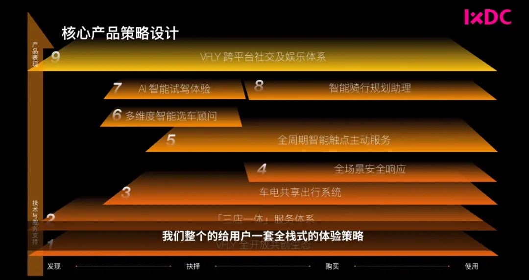 安卓车载系统：不仅是导航，更是智能出行的伙伴  第1张