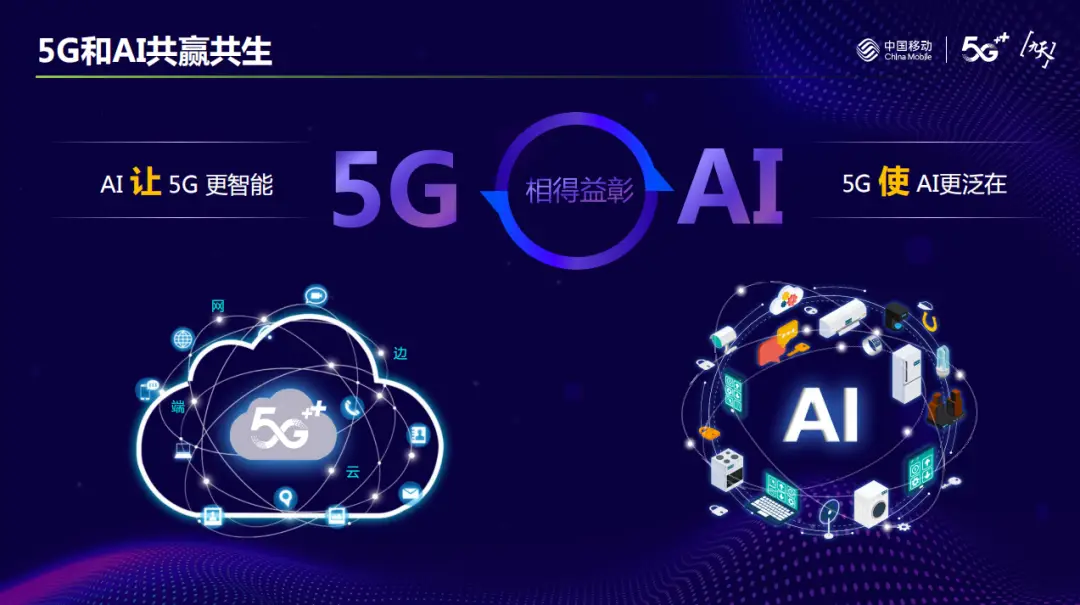 5G 技术：突破网络性能瓶颈，引领数字化领域飞速发展  第1张