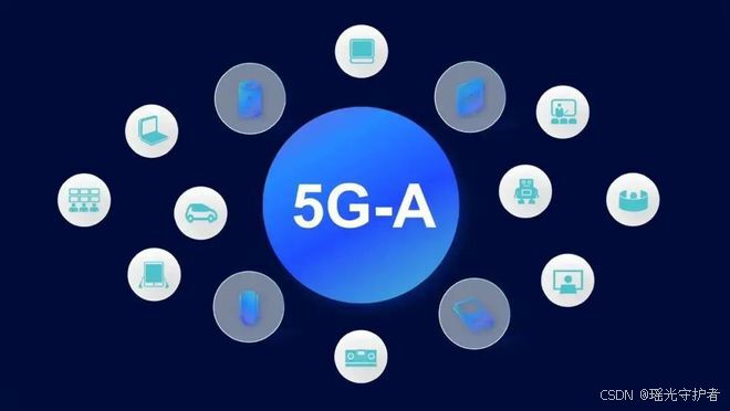 5G 技术：突破网络性能瓶颈，引领数字化领域飞速发展  第7张