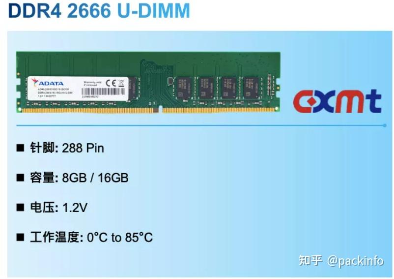 DDR4 内存技术：智能手机性能提升的关键  第3张
