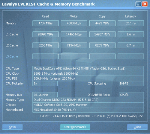 DDR2 内存与处理器的最佳搭档，带你重温电脑辉煌时代  第5张