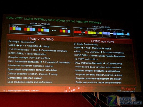 AMD 处理器能否搭载 NVIDIA GT 显卡？一文详解兼容性问题  第3张