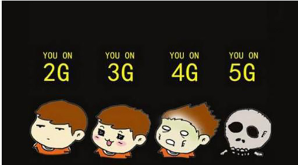 从 3G 到 5G：网络速度如何改变我们的生活  第4张