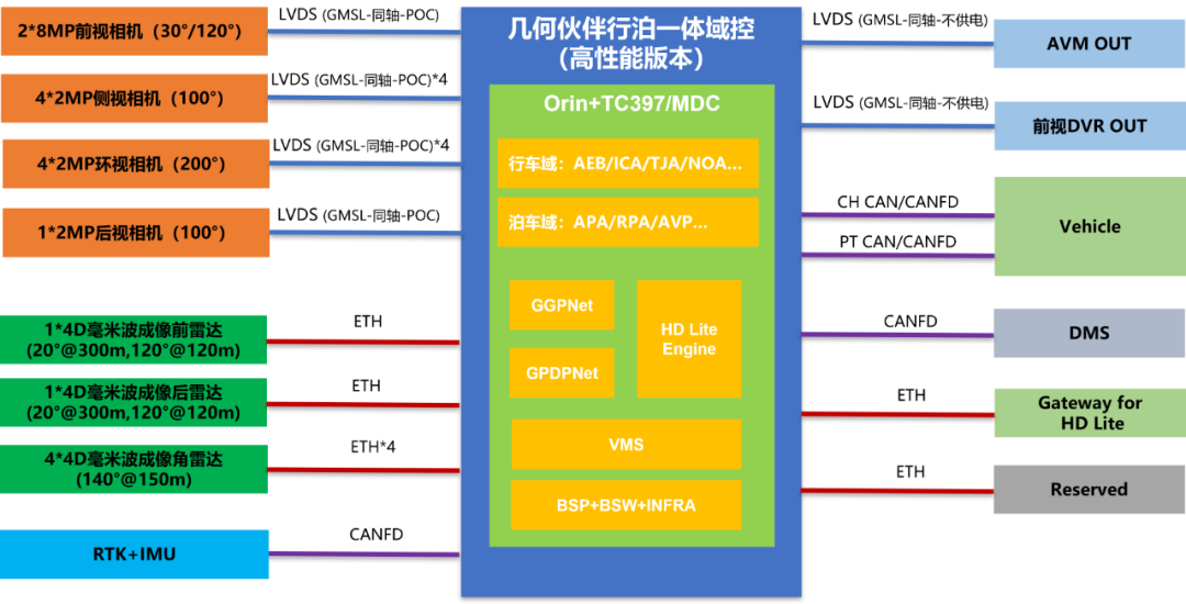 安卓 11 拨号检测功能：隐私保护与用户体验的博弈  第9张