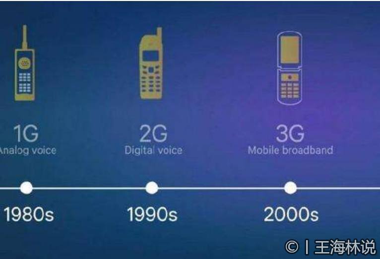 从 1G 到 2G：移动通信的发展历程与技术跃迁  第5张