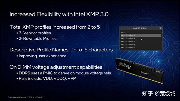 DDR5 内存条：科技界的大革命，容量、速度、能效全面升级  第4张