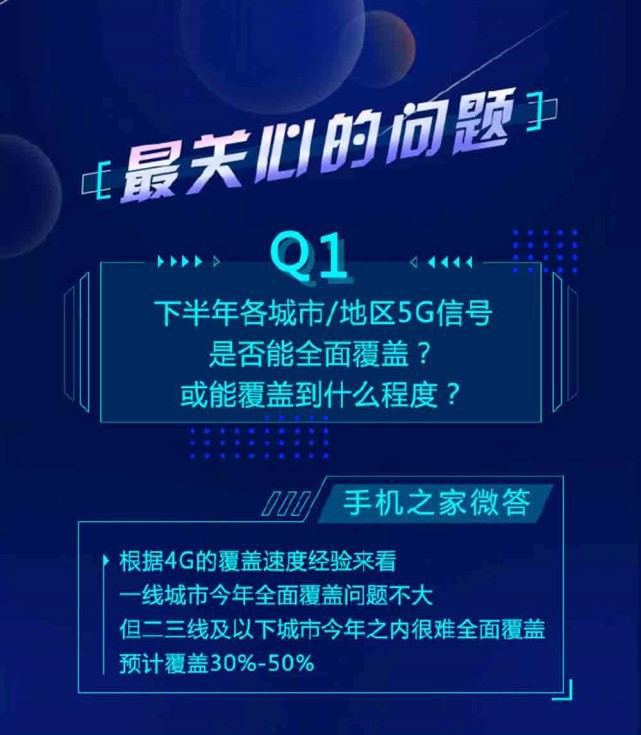 电信4g 套餐5g网络 从 4G 到 5G：速度飞跃与覆盖范围的探讨及个人感悟  第5张