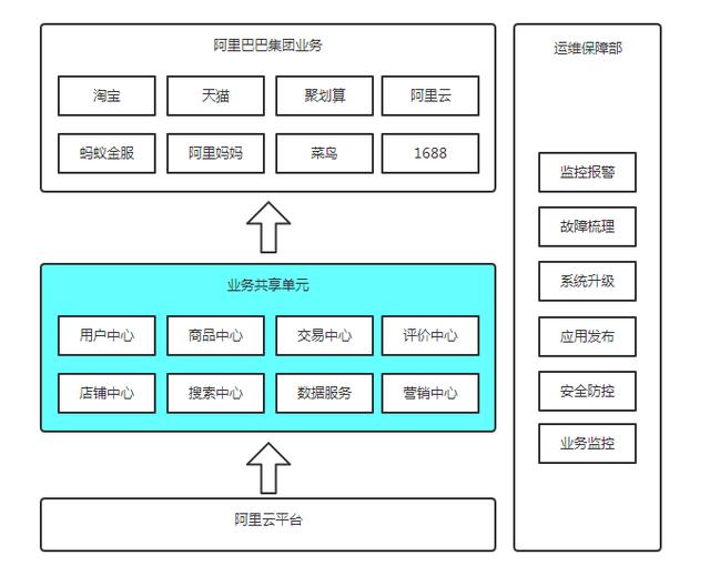 安卓嵌入式系统定制：实现个性化需求，提升用户体验与实用价值  第6张