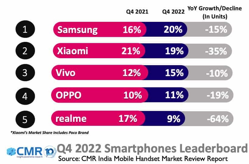 5G 手机选购指南：华为、小米、苹果等厂商产品深度剖析  第3张