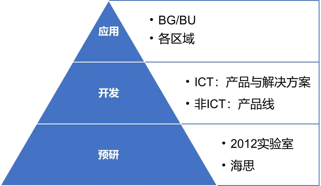 ddr4装在ddr3 DDR4 置于 DDR3 主板之上：内存进化之路的奥秘探讨  第3张