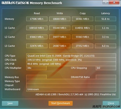 DDR31600 与 DDR31866 内存速度较量：如何做出最佳选购决策  第7张