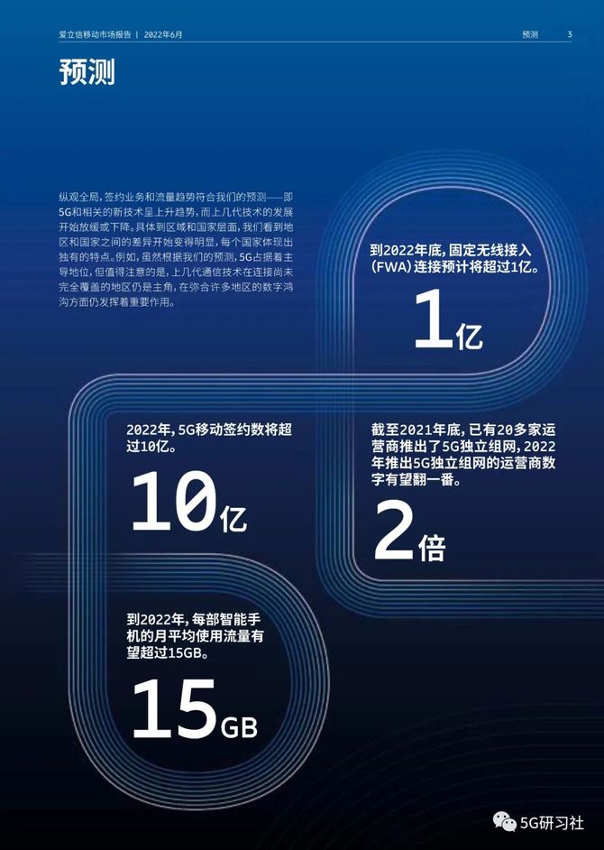 5G 手机市场领导者揭秘：独特故事与制造历程  第6张