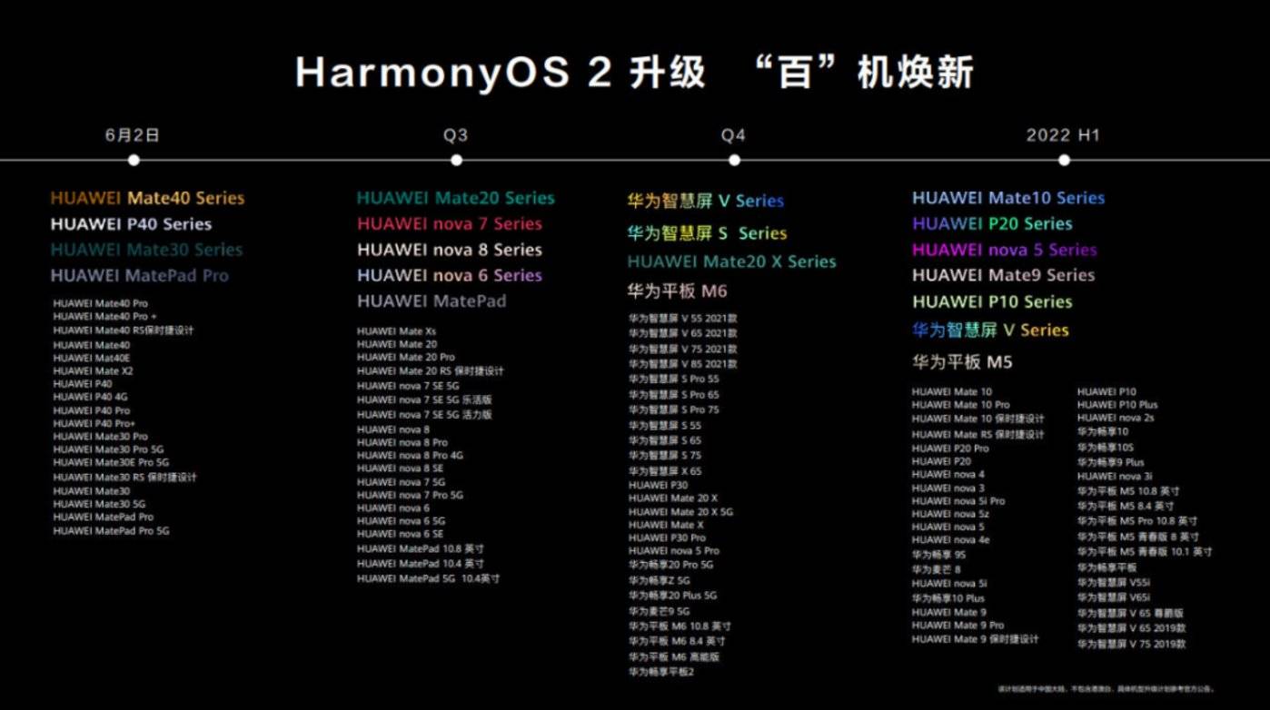 苏州 Android 系统的崛起、挑战与未来发展趋势  第2张