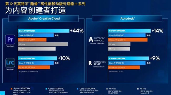 HD6700 与 GT6 显卡深度评测：性能对决，谁是游戏玩家的最佳选择？  第3张