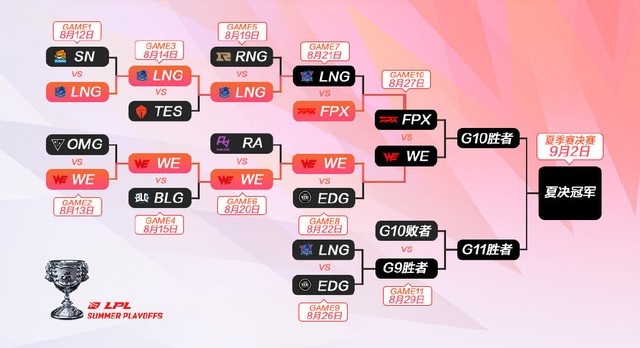 16位ddr和32位ddr 16 位 DDR 与 32 的速度之战：谁更胜一筹？  第2张