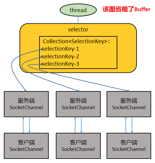 Windows11 安卓子系统：深度解析其对日常生活的影响  第2张