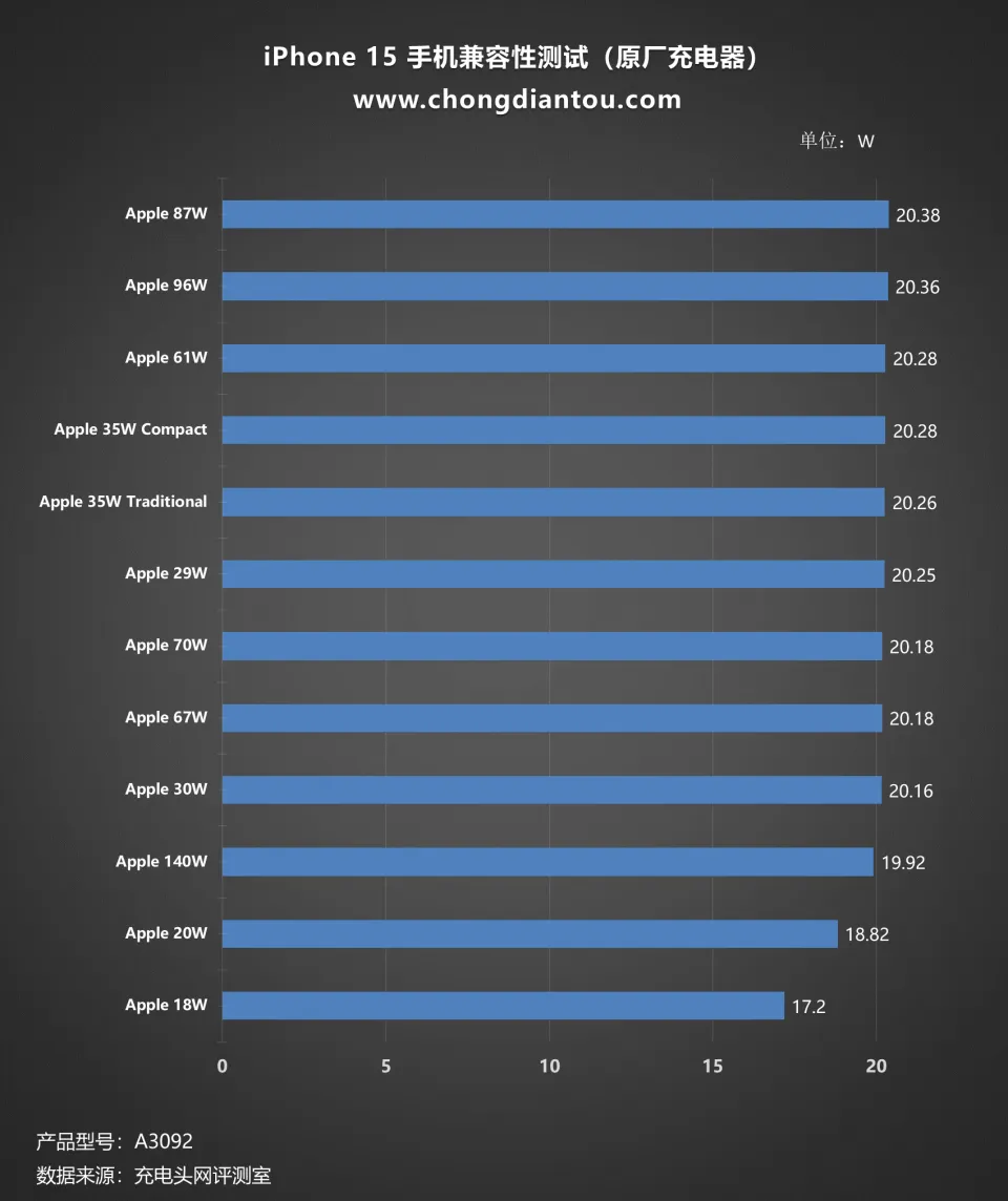 ddr4内存兼容ddr吗 DDR4 与 DDR 内存能否共存？本文为你揭晓谜底  第4张