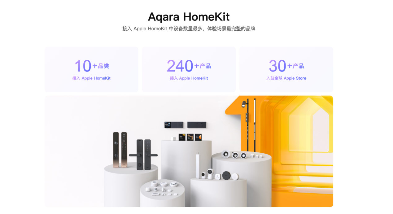 小米音响与 Apple HomeKit 的深度融合：智能家居的理想之选  第4张