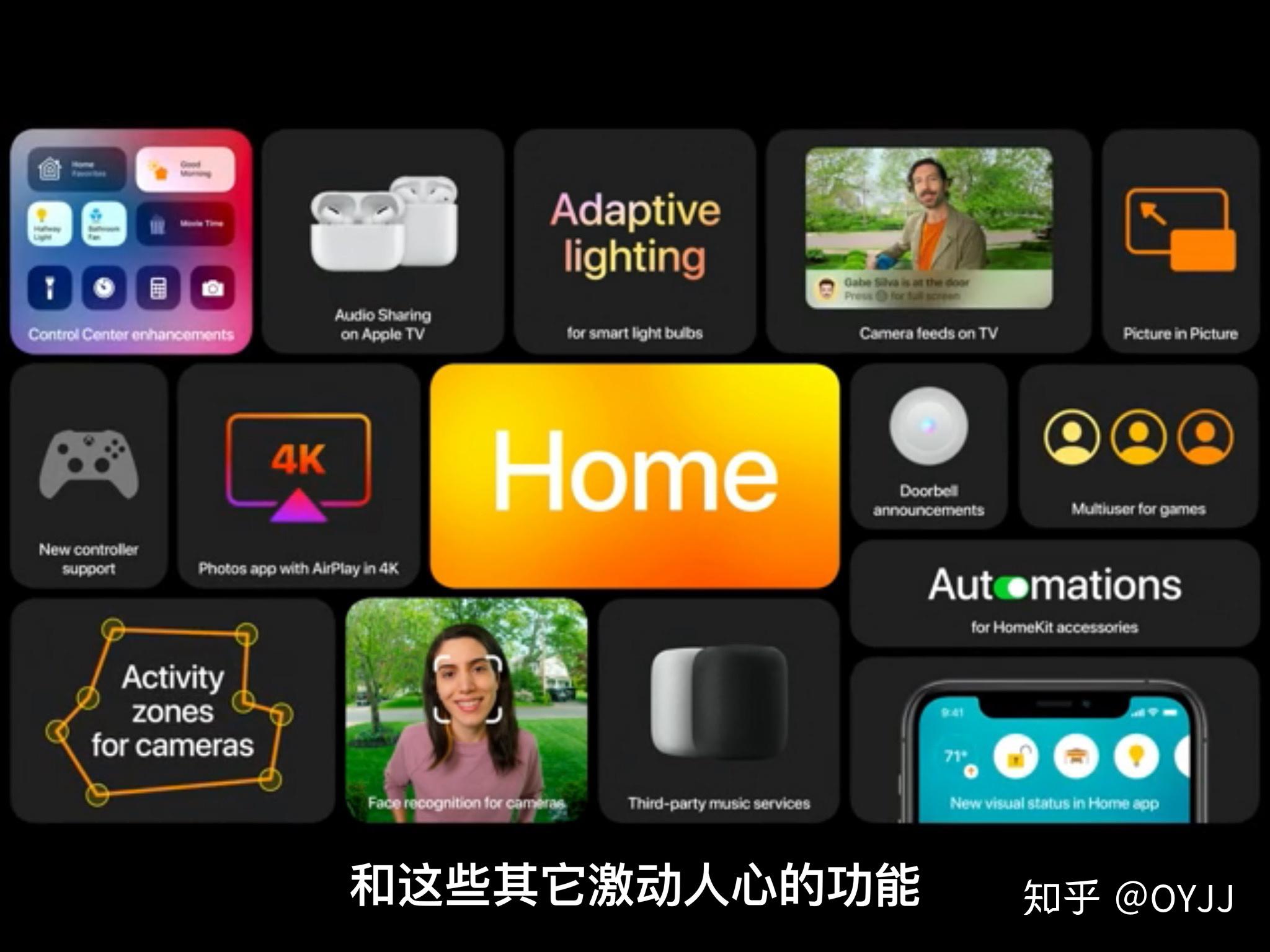 小米音响与 Apple HomeKit 的深度融合：智能家居的理想之选  第6张