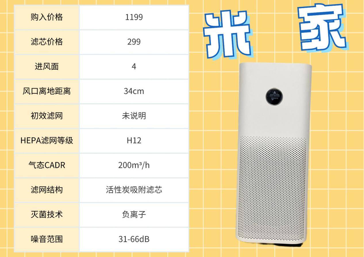 小米音响与 Apple HomeKit 的深度融合：智能家居的理想之选  第8张