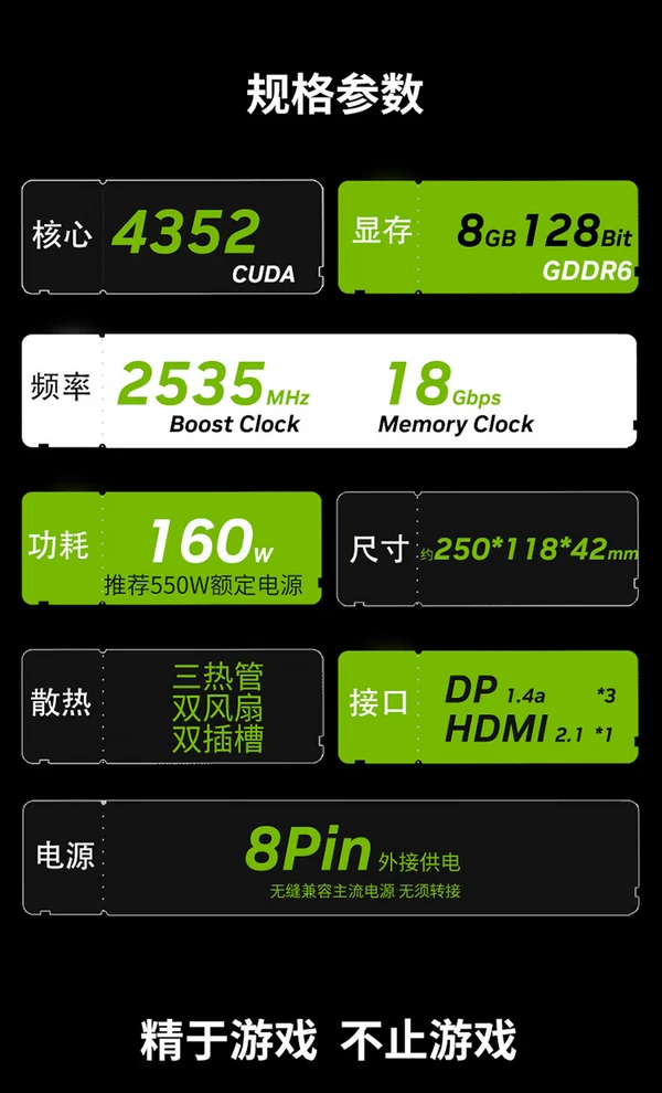 新一代显卡崛起：DDR5 与 DDR5X 显存的独特魅力与性能剖析  第2张