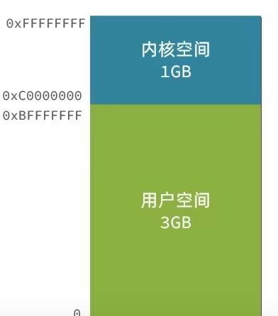 DDR4 内存带宽计算：影响日常应用的关键因素解析  第7张