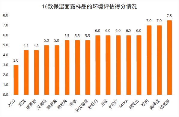 Android7.0 平价机型：改变生活质量的物美价廉之选  第5张