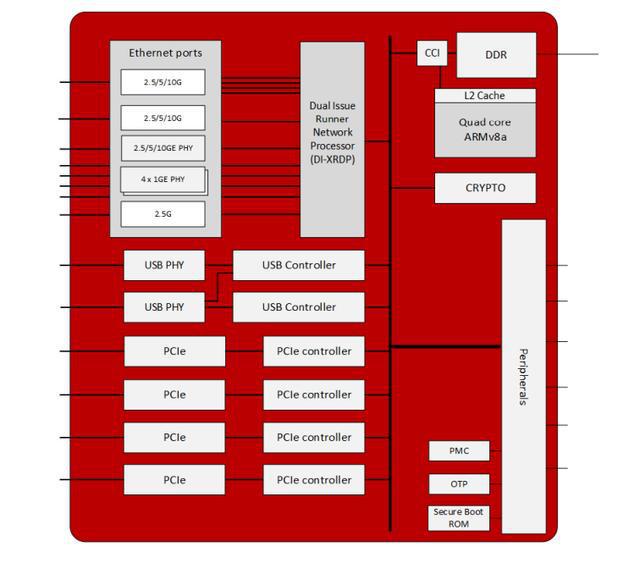 DDR3 与 DDR4 内存条的性能差异及选购建议  第8张