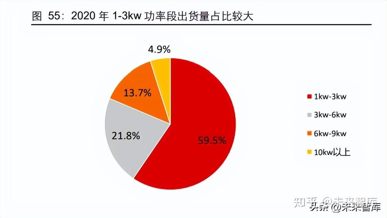 DDR4 与 DDR3 大比拼：性能差异、优势对比及未来趋势