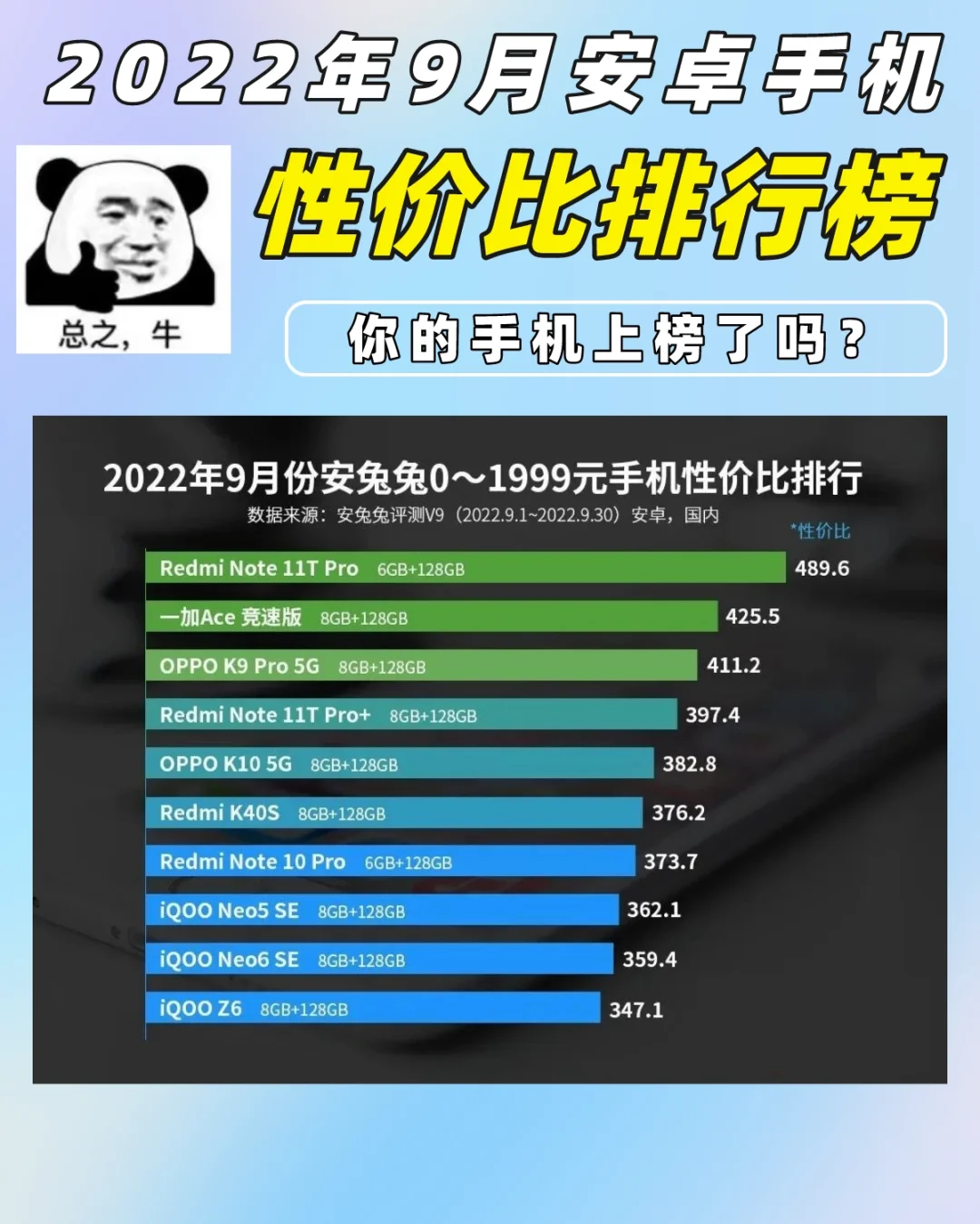 如何在变化的移动设备市场中挑选高性价比安卓智能手机  第4张