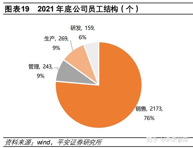 升级 GT610 显卡后图标扁平化，是界面设计变革还是技术问题？  第5张