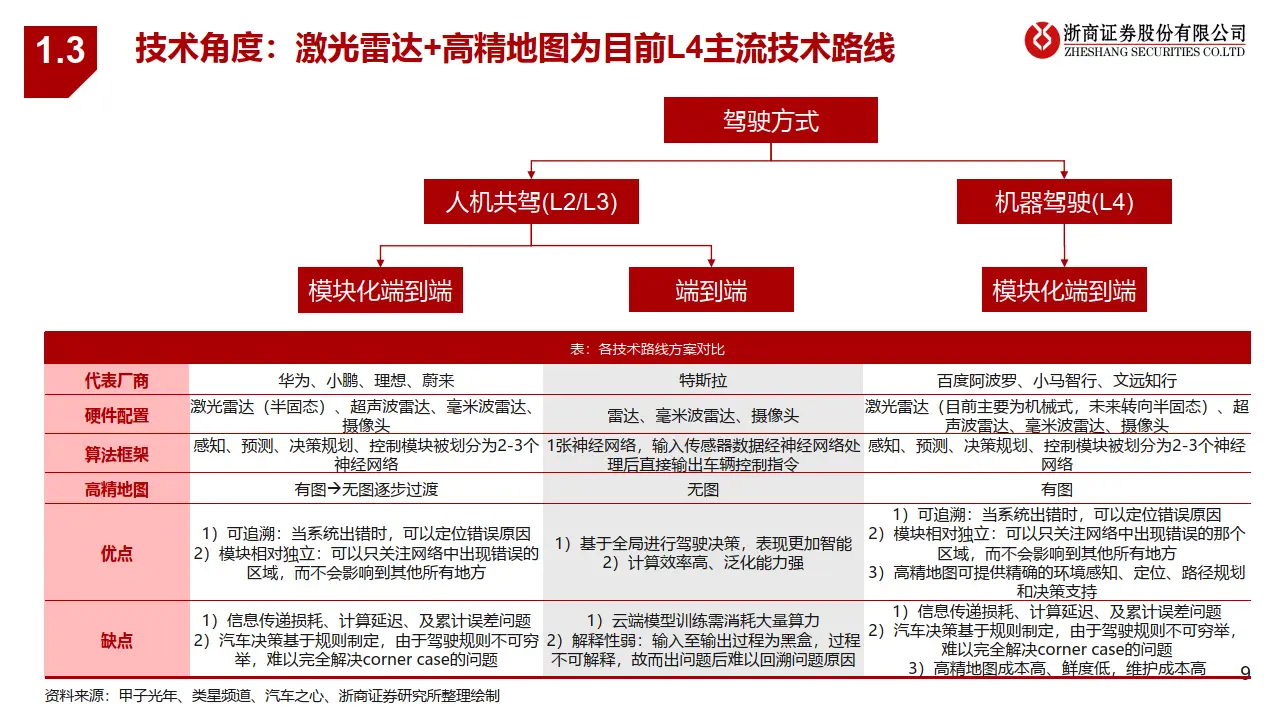 安卓地图：提升出行效率，探索数字领域的必备工具  第3张