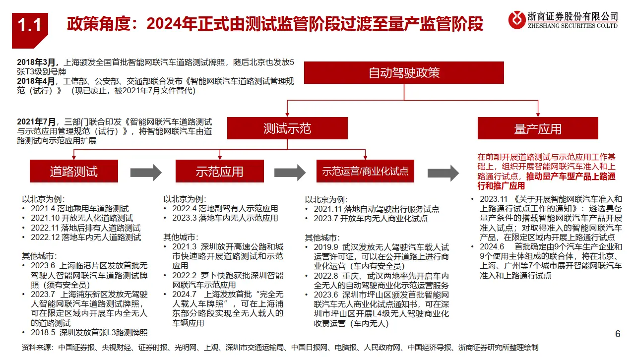 安卓地图：提升出行效率，探索数字领域的必备工具  第4张