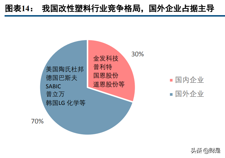 5G 时代下 LCP 天线的变革、难题与应用前景  第3张