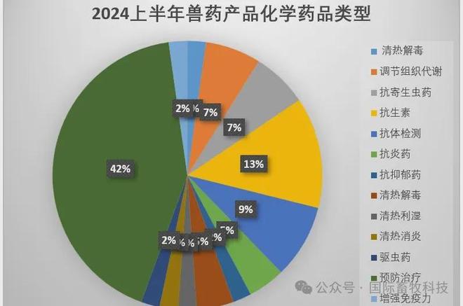 云兽药追溯系统 APP：保障动物健康，引领兽药管理新视角  第2张