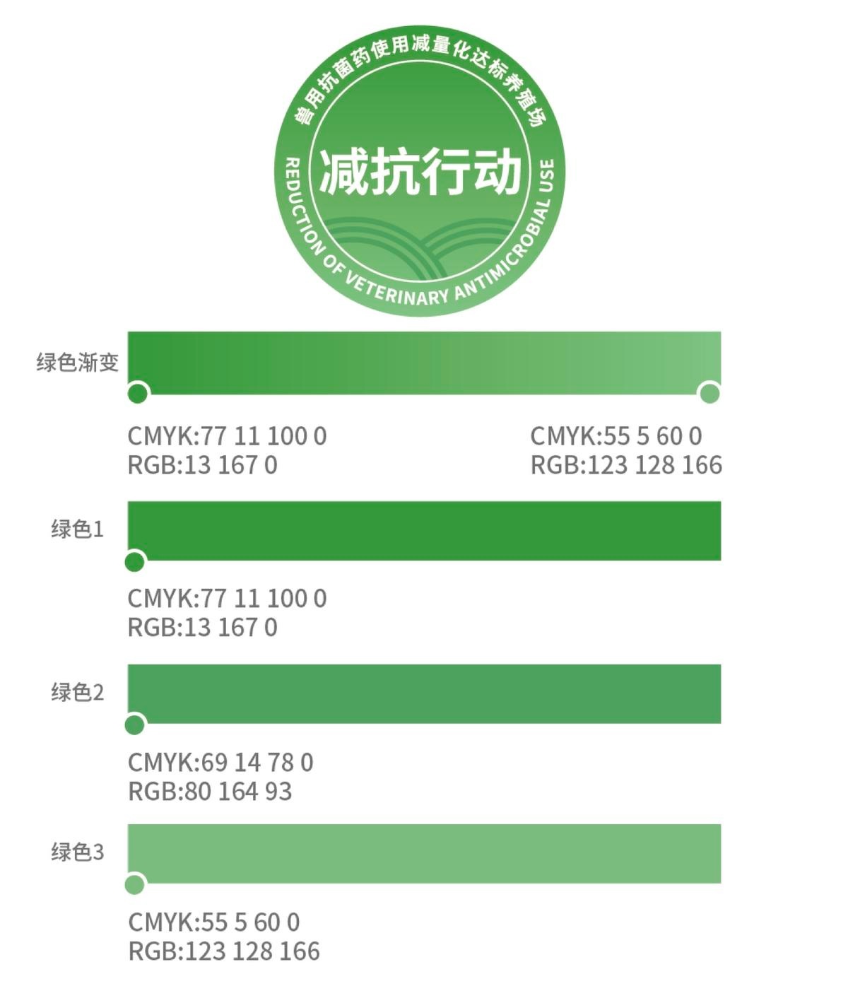 云兽药追溯系统 APP：保障动物健康，引领兽药管理新视角  第4张