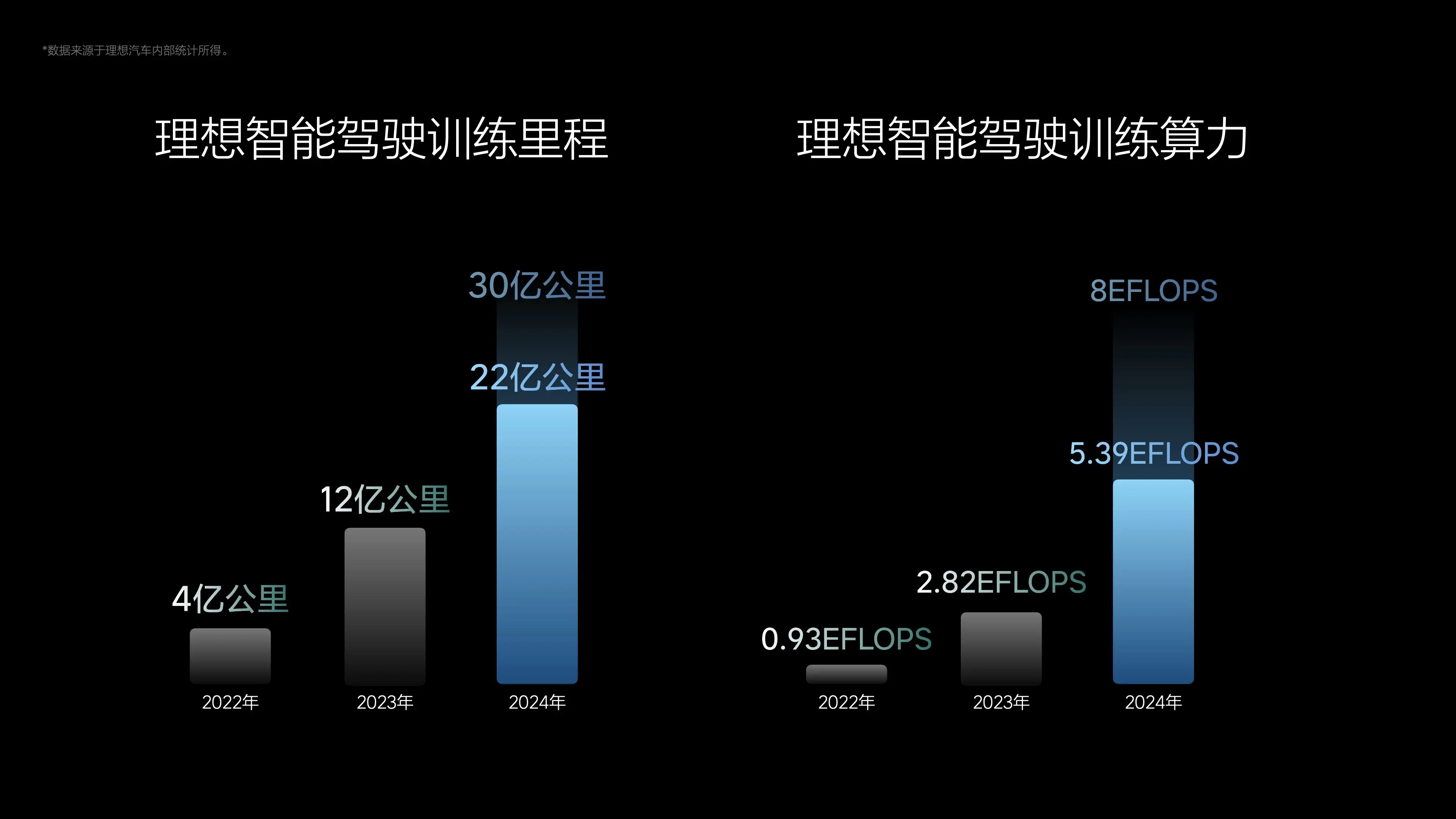 电脑接入车载安卓系统：开启未知世界的大门，体验智能驾驶的魅力  第3张