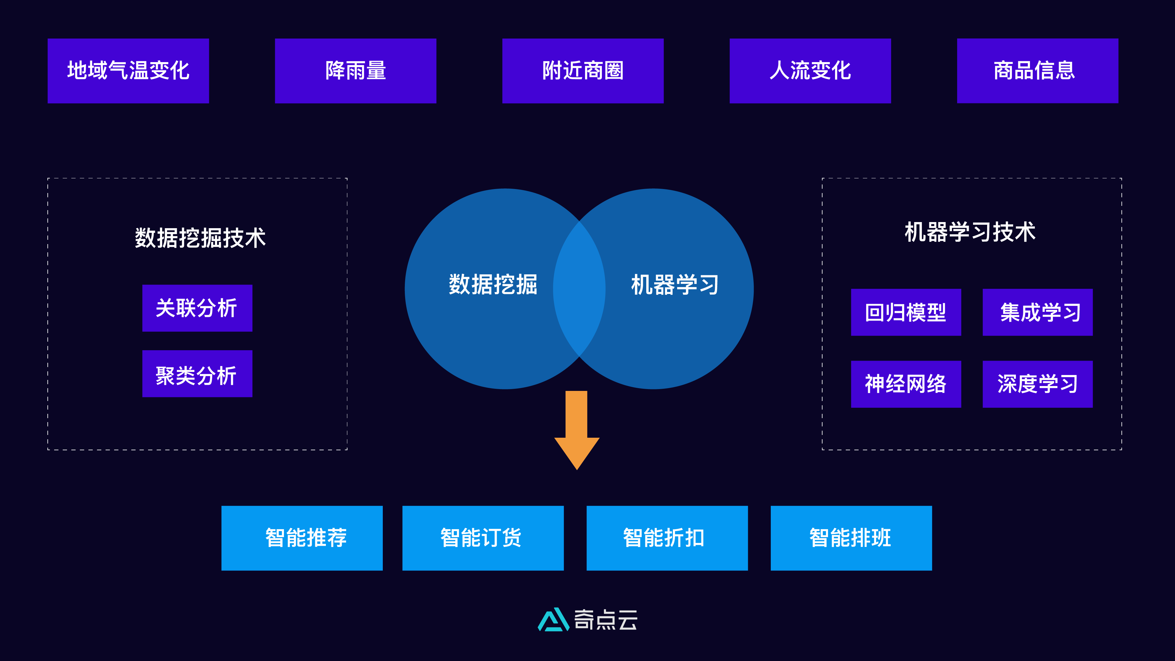 安卓开发者分享：如何选择合适的开发环境，提升研发效率  第1张