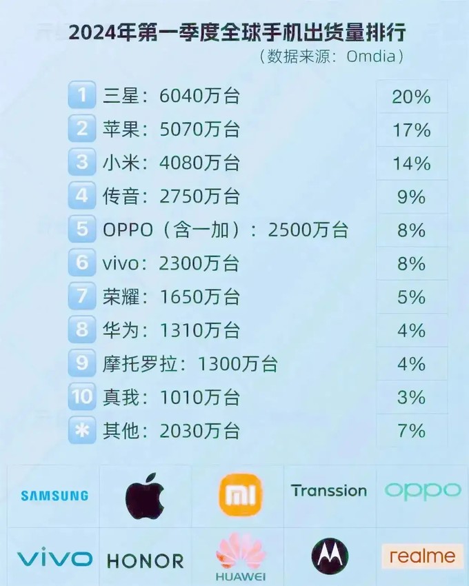 小米 5G 手机：快如闪电的网络与稳定性挑战，你了解多少？  第8张