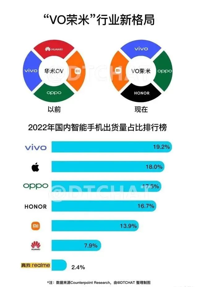 DDR5 内存能否超越 DDR4，成为手机性能之王？深入剖析这场技术角逐  第10张