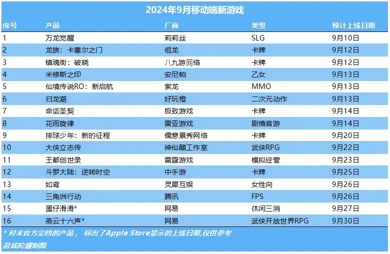 GTX645 与 GT820M 显卡性能对比：谁能领跑游戏与图形处理？  第5张