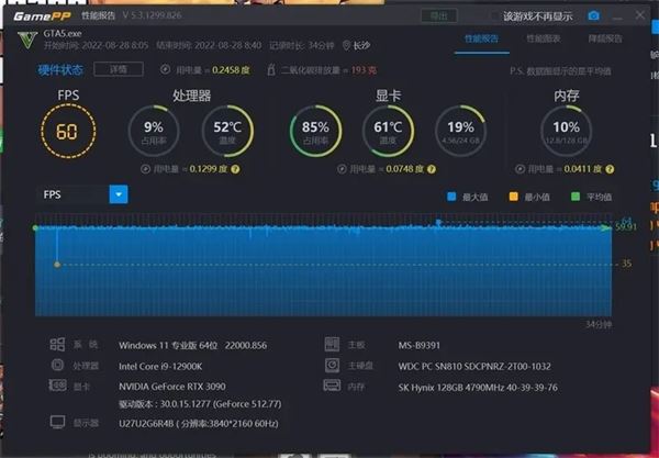 XFX8800GT 显卡电源功率选择指南：如何确保稳定与节能  第8张