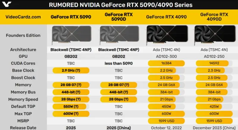 GT10504G 显卡：外观散热与实际应用探讨，是否值得购买？  第6张